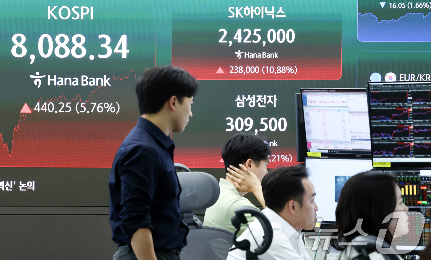 (서울=뉴스1) 최지환 기자 = 3일 오후 서울 중구 하나은행 본점 딜링룸 전광판에 코스피 종가가 표시되어 있다.이날 코스피는 전 거래일 대비 440.25포인트(5.76%) 상승한 …