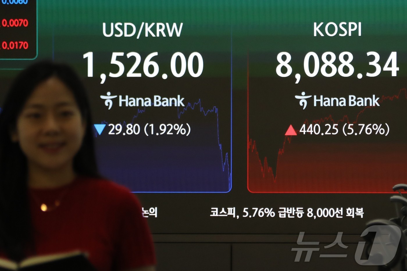 (서울=뉴스1) 이상혁 수습기자 = 3일 오후 서울 중구 하나은행 본점 딜링룸에 종가가 나오고 있다. 이날 코스피는 전 거래일 대비 440.25포인트(5.76%) 상승한 8088. …