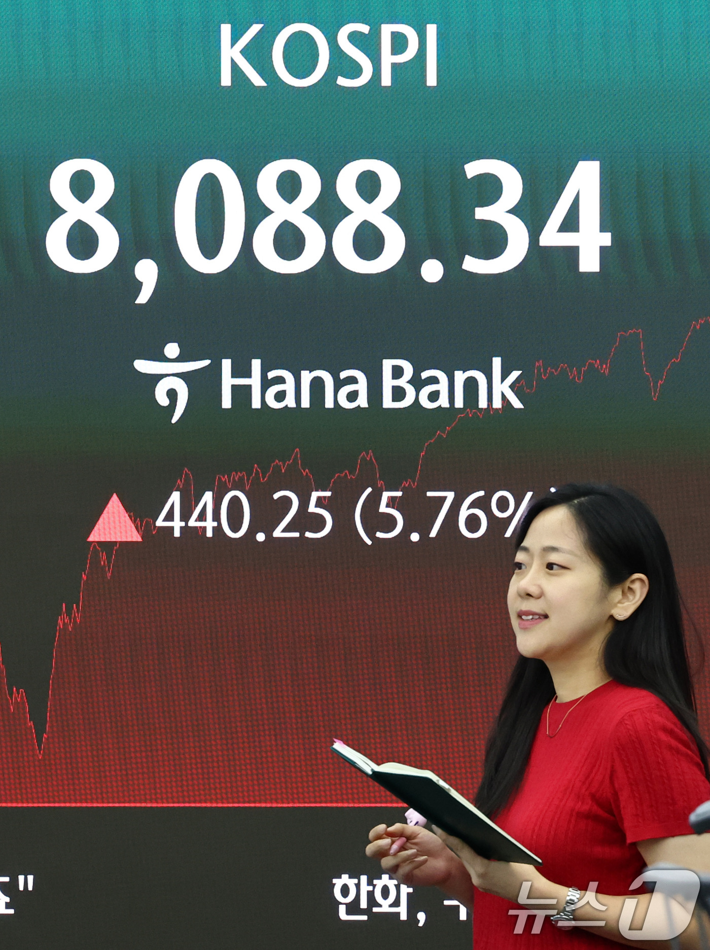 (서울=뉴스1) 최지환 기자 = 3일 오후 서울 중구 하나은행 본점 딜링룸 전광판에 코스피 종가가 표시되어 있다.이날 코스피는 전 거래일 대비 440.25포인트(5.76%) 상승한 …