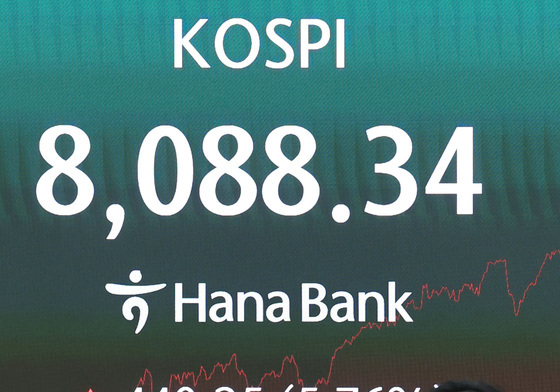 코스피 8000선 돌파, 장중 매수 사이드카