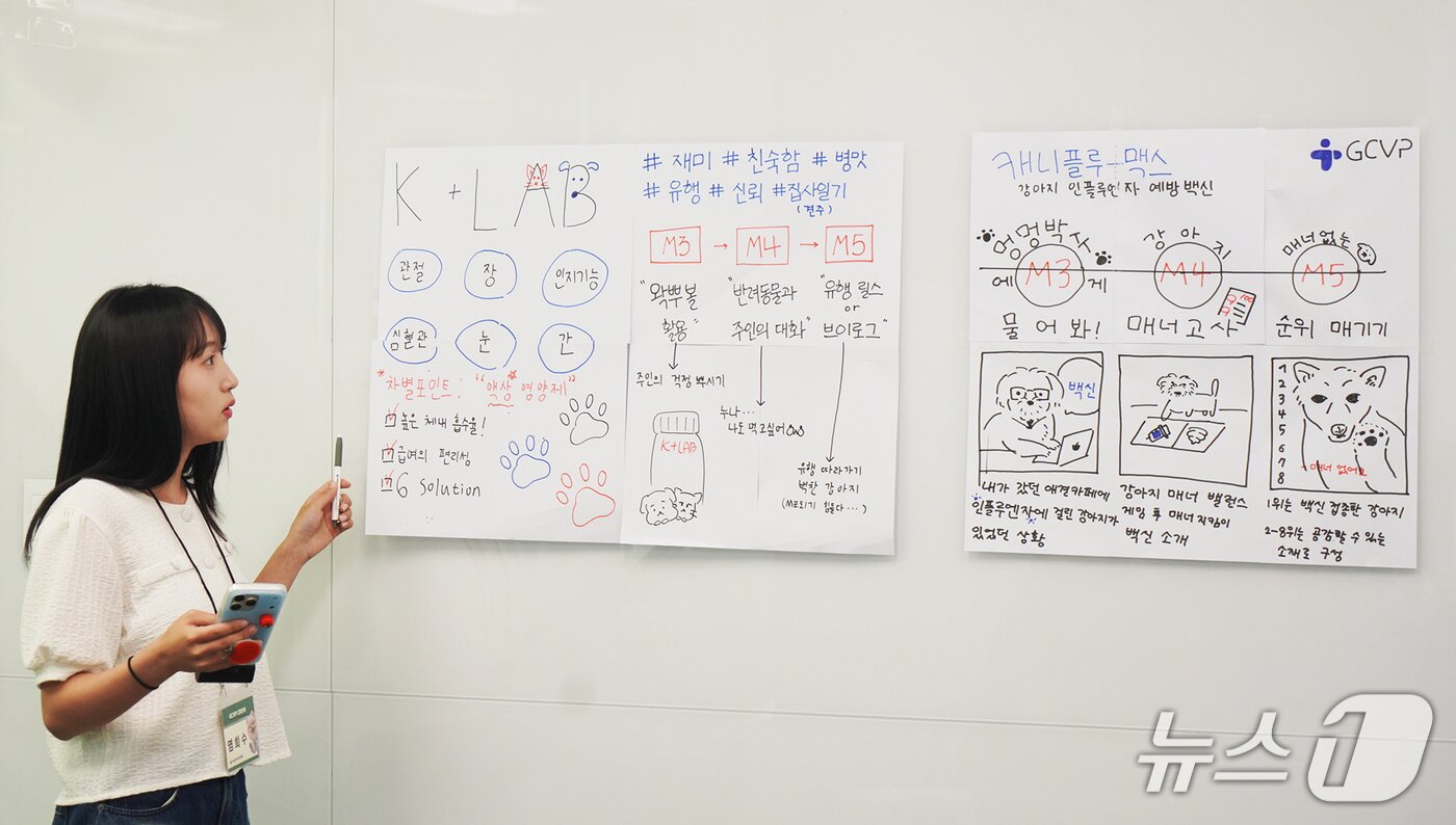 본문 이미지 - 대학생 서포터즈 GCVP CREW 1기가 1일 서포터즈 활동 발표를 하고 있다(녹십자수의약품 제공). ⓒ 뉴스1