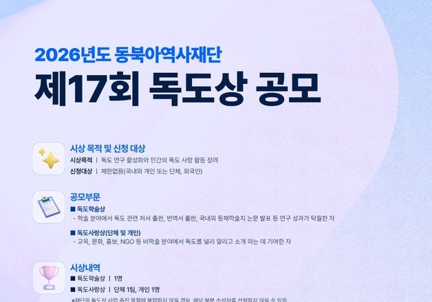 "독도 가치 높인 인재 찾는다"…'제17회 독도상' 후보 접수