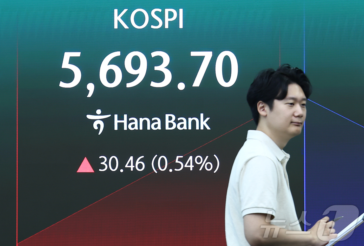 (서울=뉴스1) 김민지 기자 = 코스피가 5600선에서 소폭 상승 출발했다가 곧바로 하락 전환한 30일 오전 서울 중구 하나은행 본점 딜링룸에 개장 시황이 나오고 있다.이날 코스피 …