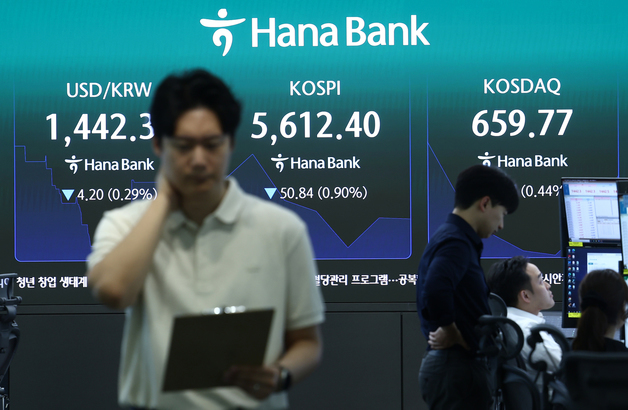 코스피, 상승 출발 후 하락 전환