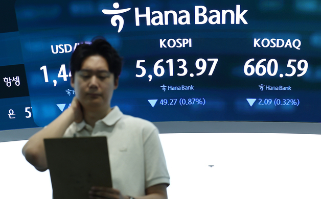소폭 상승 후 하락한 코스피