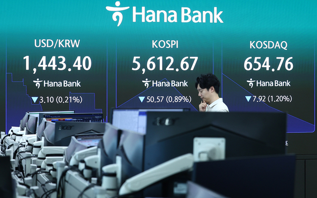 '삼전 호실적' 저가매수세…'2%대 급반등' 코스피 6000선 재도전[장중시황]