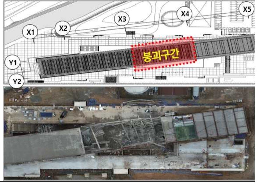 본문 이미지 - 사고발생 후 항공사진(국토교통부 제공).ⓒ 뉴스1