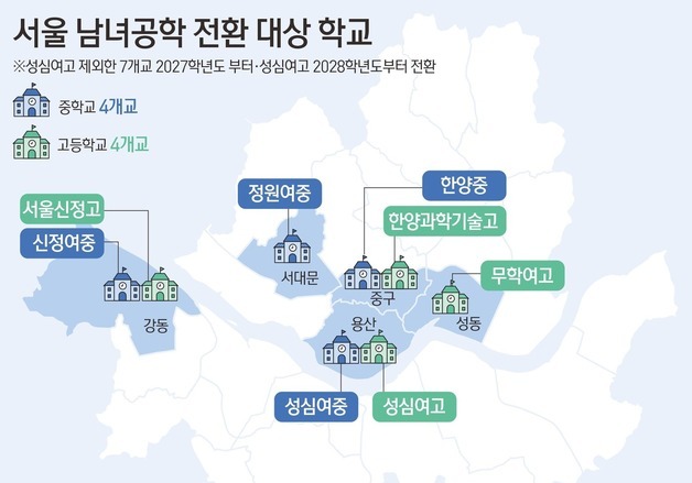 [그래픽] 서울 남녀공학 전환 대상 학교