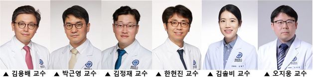 "뇌동맥류 수술 후 회복 증진 프로그램 적용 시 회복 빨라"