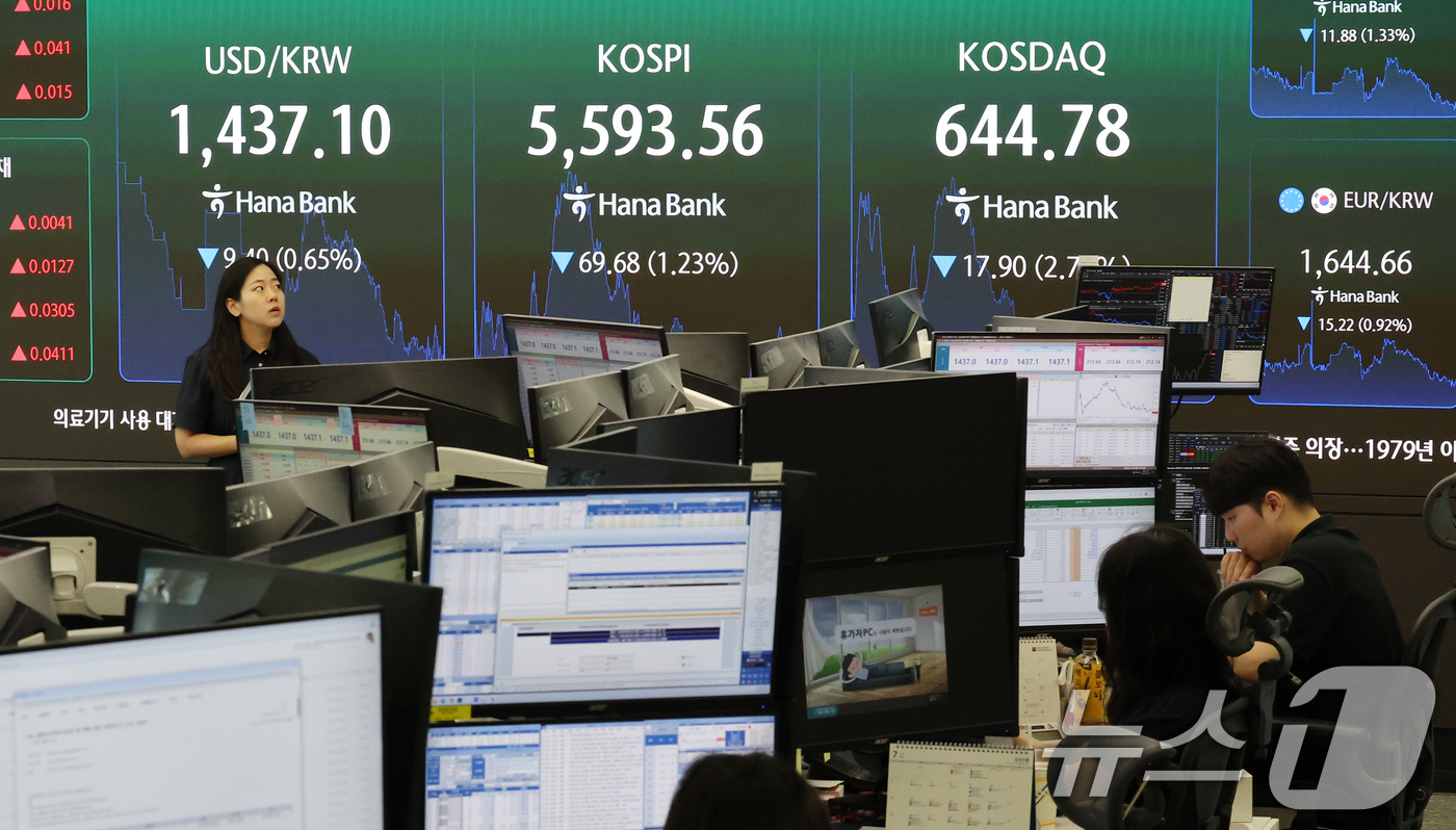 (서울=뉴스1) 임세영 기자 = 30일 서울 중구 하나은행 딜링룸 전광판에 코스피 지수가 전일 종가와 비교해 69.68포인트(p)(1.23%) 하락한 5593.56을 나타내고 있다 …