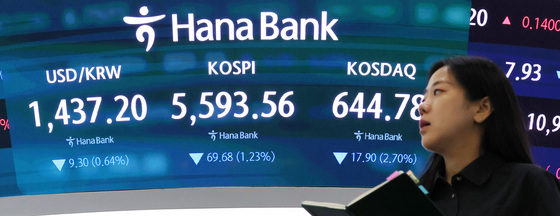 美 금리동결 후 달러·원 1430원대 하락…5개월 만에 최저(종합)