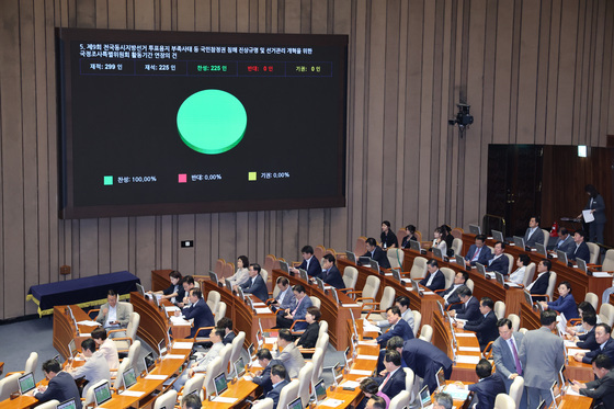 국회 본회의, 국조특위 활동기간 연장 가결