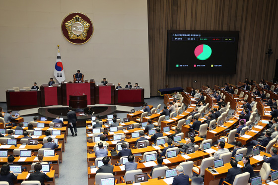 국민의힘 반대 속 통과되는 회기 결정의 건