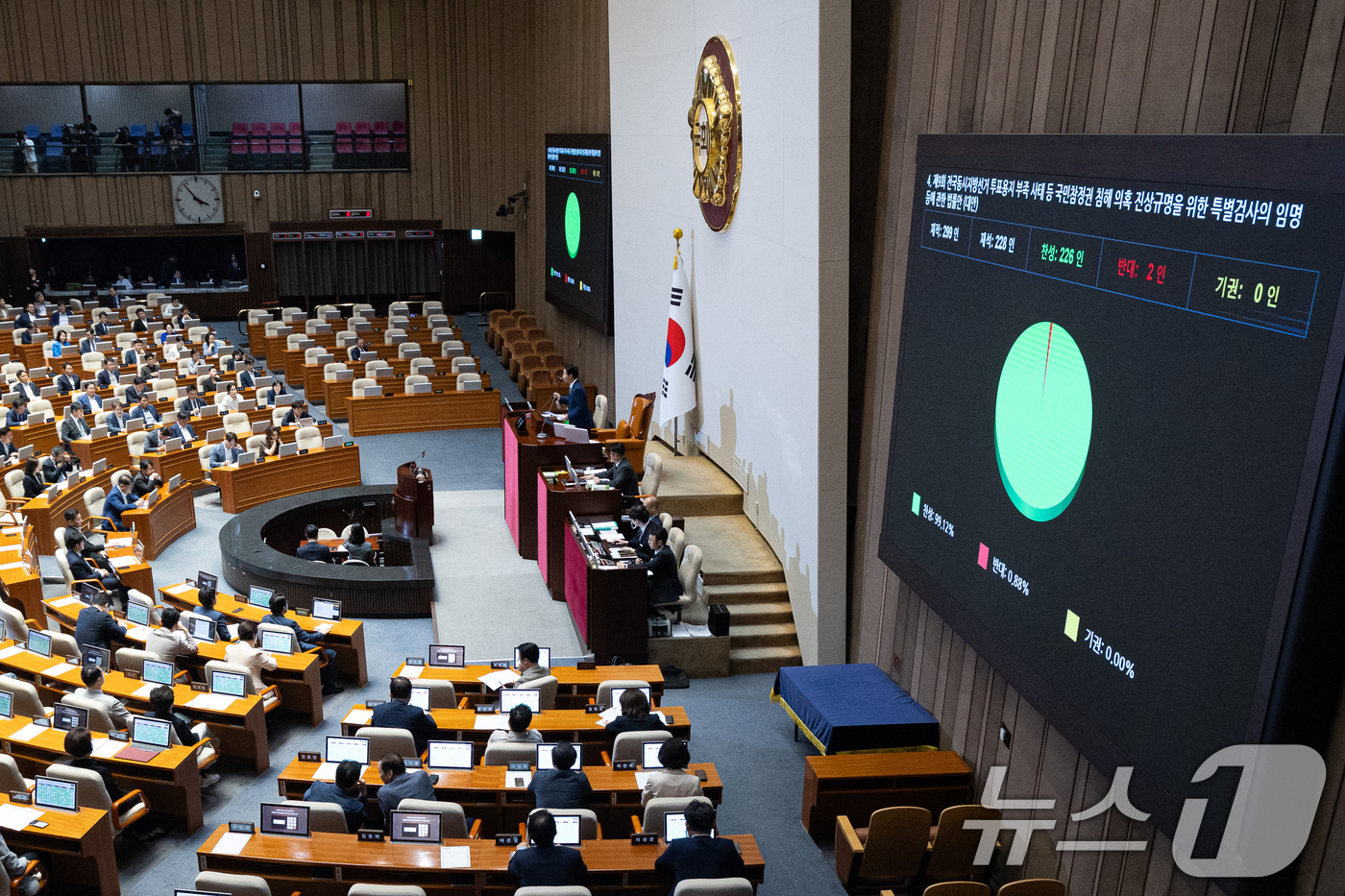 (서울=뉴스1) 유승관 기자 = 30일 서울 여의도 국회에서 열린 제437회 국회(임시회) 제3차 본회의에서 제9회 전국동시지방선거 투표용지 부족 사태 등 국민참정권 침해 의혹 진 …