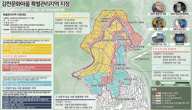 '부산 대표 관광지' 감천문화마을 오버투어리즘 문제 해결 추진