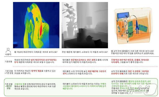 / News1