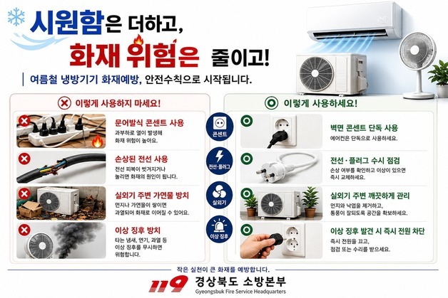 에어컨 실외기 화재 경북서 3년간 65건…6~8월 70% 발생