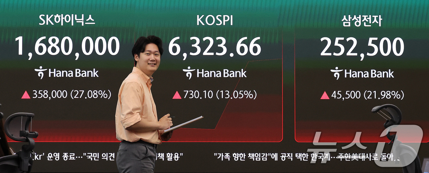 (서울=뉴스1) 박지혜 기자 = 코스피가 장초반 6000선을 돌파한 31일 서울 중구 하나은행 딜링룸 전광판에 코스피 지수가 나타나고 있다.이날 코스피 지수는 전장 대비 64.23 …