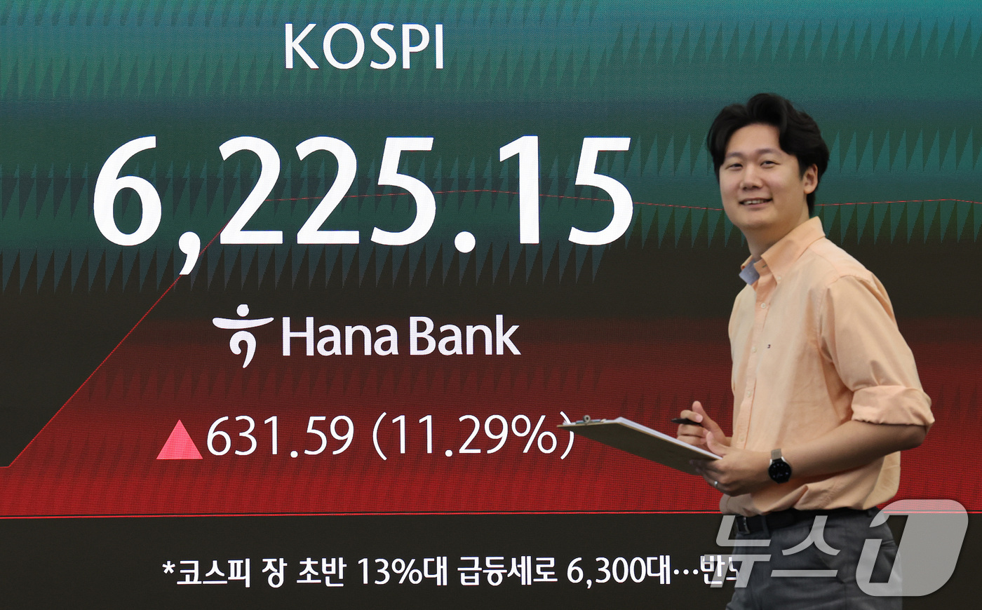 (서울=뉴스1) 박지혜 기자 = 코스피가 장초반 6000선을 돌파한 31일 서울 중구 하나은행 딜링룸 전광판에 코스피 지수가 나타나고 있다.이날 코스피 지수는 전장 대비 64.23 …