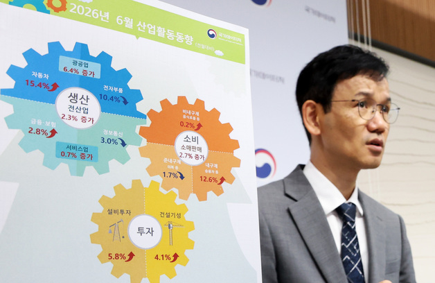 반도체·자동차 쌍끌이…생산·소비·투자, 석달 만에 '트리플 증가'(종합2보)