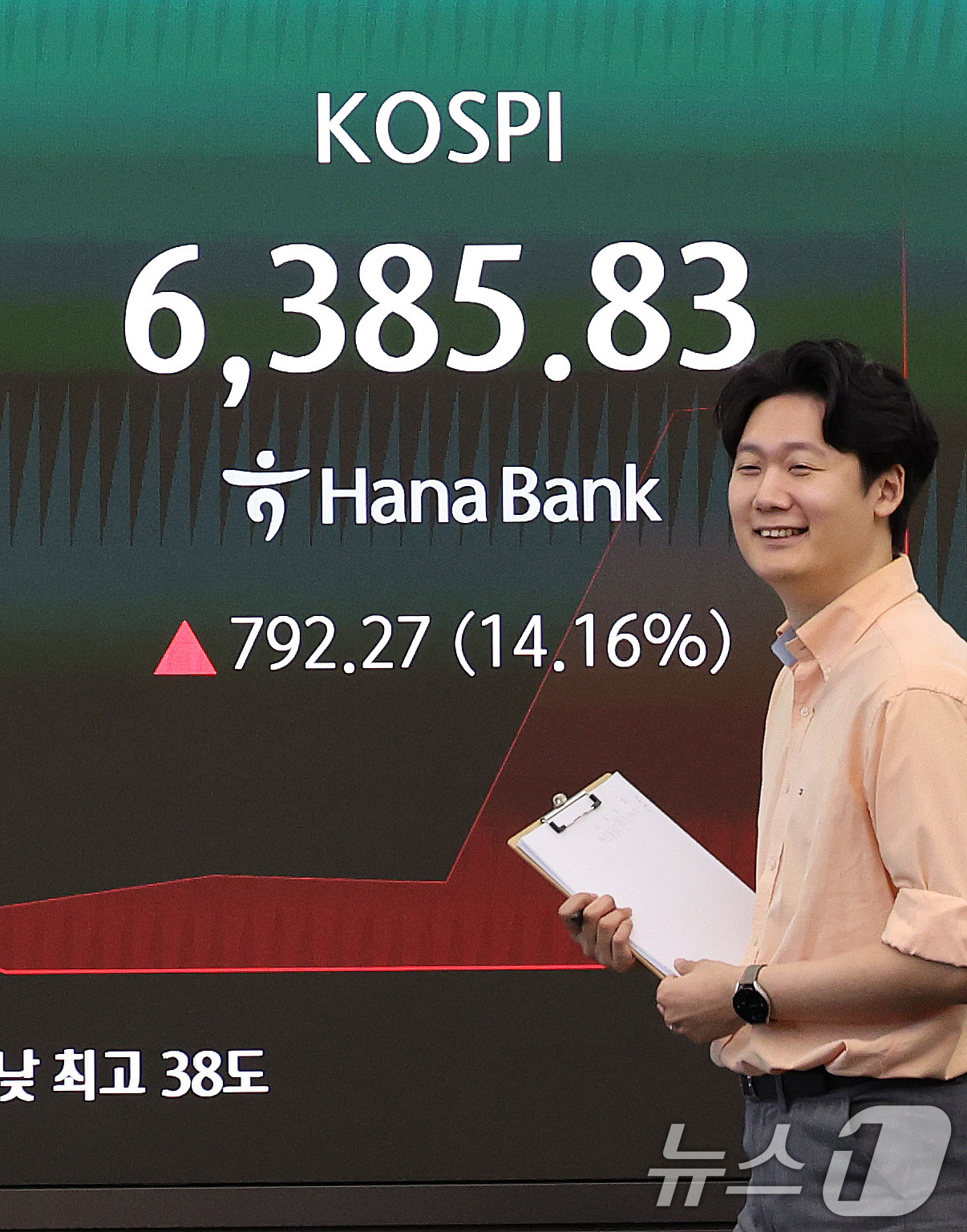 (서울=뉴스1) 박지혜 기자 = 코스피가 장초반 6000선을 돌파한 31일 서울 중구 하나은행 딜링룸 전광판에 코스피 지수가 나타나고 있다.이날 코스피 지수는 전장 대비 64.23 …