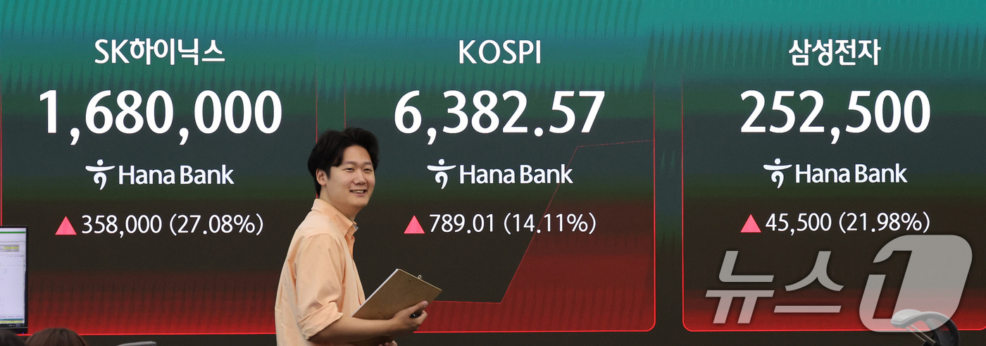 (서울=뉴스1) 박지혜 기자 = 코스피가 장초반 6000선을 돌파한 31일 서울 중구 하나은행 딜링룸 전광판에 코스피 지수가 나타나고 있다.이날 코스피 지수는 전장 대비 64.23 …