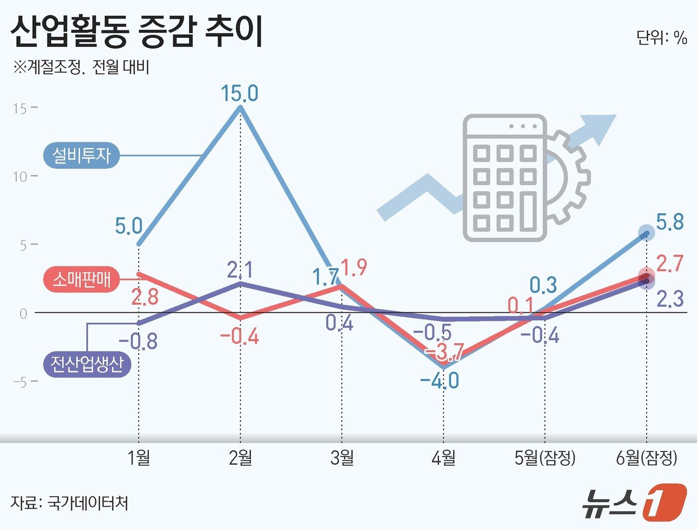 본문 이미지 - ⓒ 뉴스1 김지영 디자이너
