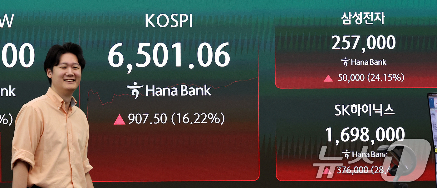 (서울=뉴스1) 박지혜 기자 = 코스피가 장중 6500선을 돌파한 31일 서울 중구 하나은행 딜링룸 전광판에 코스피 지수가 나타나고 있다.코스피가 장중 16% 이상 오른 것은 역대 …