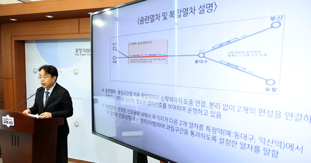 공정위, 코레일-SR 기업결합 승인