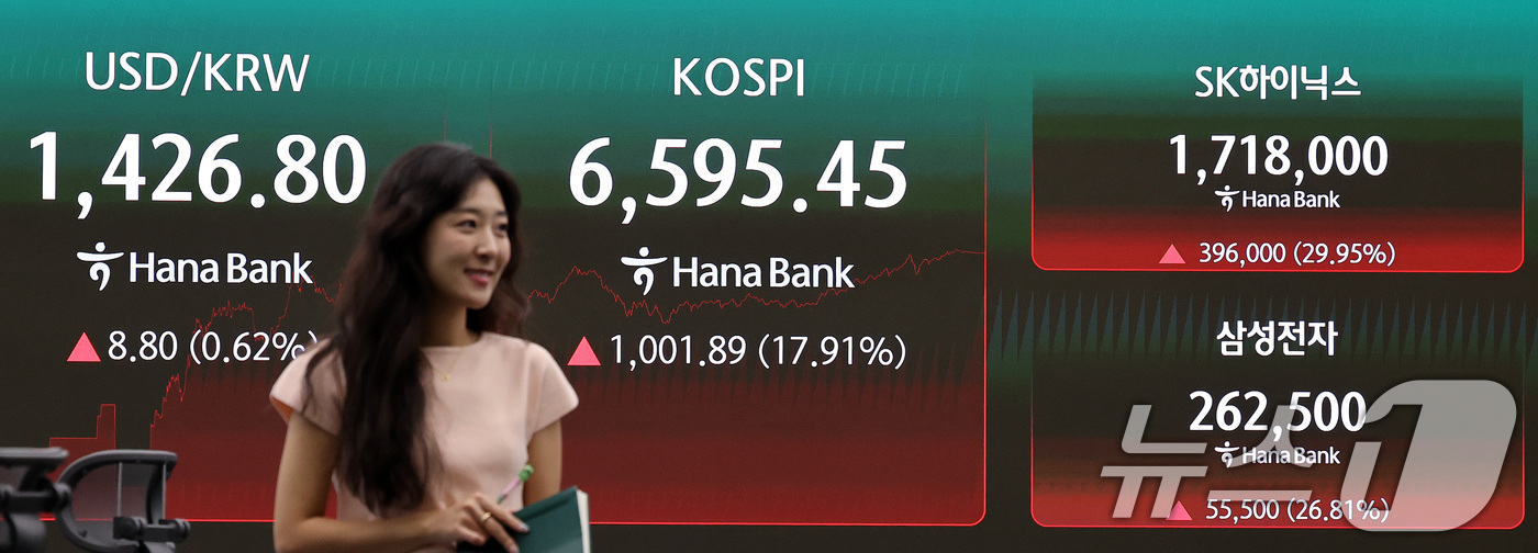 (서울=뉴스1) 박지혜 기자 = 사흘 연속 급락했던 코스피가 폭등하며 역대 최대 상승세를 보인 31일 오후 서울 중구 하나은행 딜링룸 전광판에 종가가 나타나고 있다.이날 코스피는 …