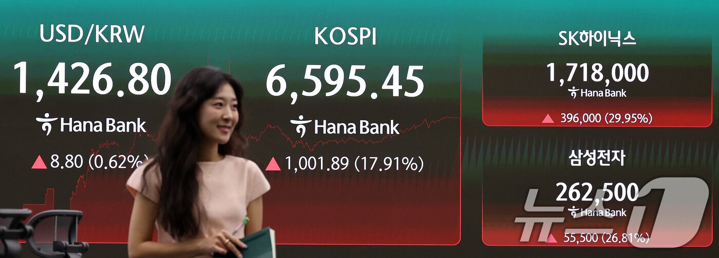 본문 이미지 - 사흘 연속 급락했던 코스피가 폭등하며 역대 최대 상승세를 보인 31일 오후 서울 중구 하나은행 딜링룸 전광판에 종가가 나타나고 있다.  2026.7.31 ⓒ 뉴스1 박지혜 기자
