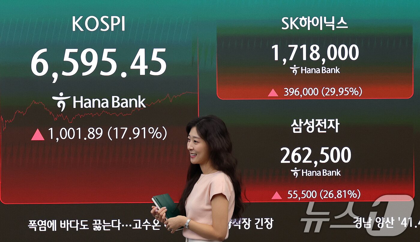 본문 이미지 - 사흘 연속 급락했던 코스피가 폭등하며 역대 최대 상승세를 보인 31일 오후 서울 중구 하나은행 딜링룸 전광판에 종가가 나타나고 있다.  2026.7.31 ⓒ 뉴스1 박지혜 기자