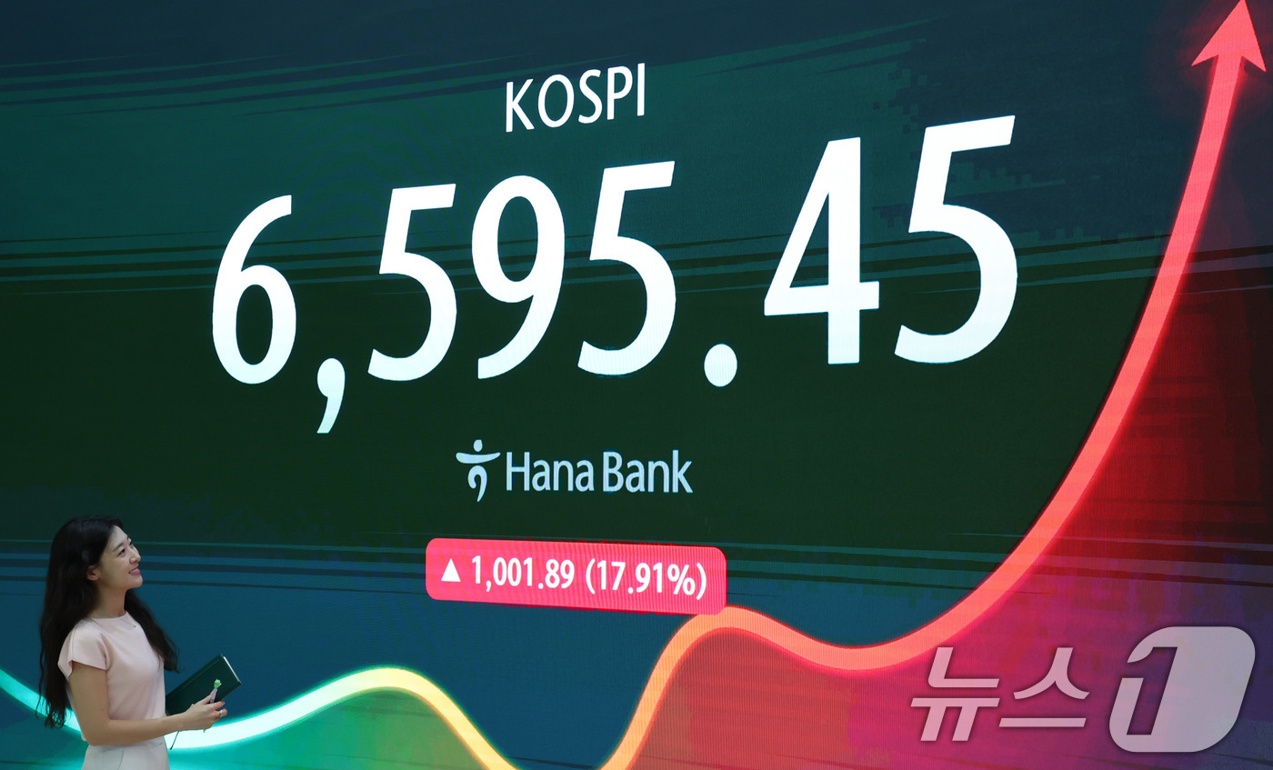 (서울=뉴스1) 박지혜 기자 = 사흘 연속 급락했던 코스피가 폭등하며 역대 최대 상승세를 보인 31일 오후 서울 중구 하나은행 딜링룸 전광판에 종가가 나타나고 있다.이날 코스피는 …