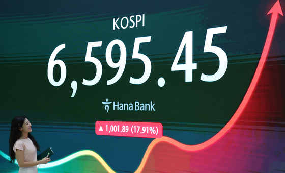 코스피 17.91% 폭등 마감…역대 최대 상승률·상승폭 기록