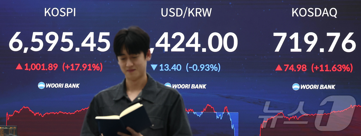 (서울=뉴스1) 김민지 기자 = 코스피가 폭등하며 역대 최대 상승세를 보인 31일 오후 서울 중구 우리은행 본점 딜링룸 전광판에 코스피 종가가 나오고 있다.이날 코스피는 전날보다 …