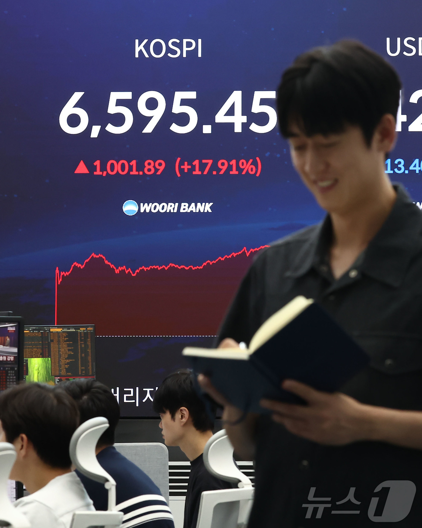 (서울=뉴스1) 김민지 기자 = 코스피가 폭등하며 역대 최대 상승세를 보인 31일 오후 서울 중구 우리은행 본점 딜링룸 전광판에 코스피 종가가 나오고 있다.이날 코스피는 전날보다 …