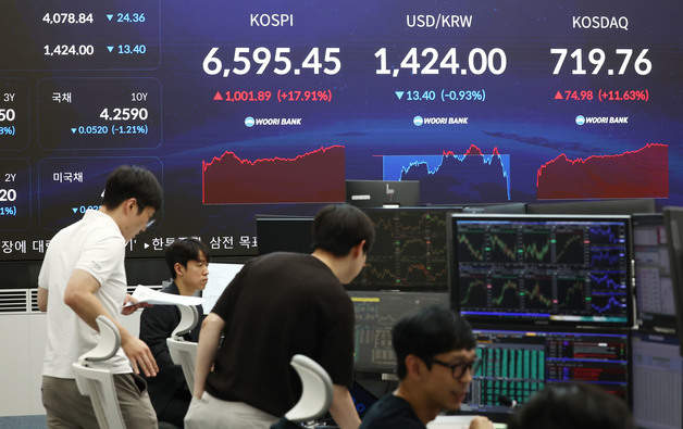 코스피, 1001.89포인트 오른 6595.45 마감