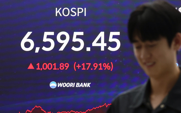 코스피, 역대 최대 상승 장마감