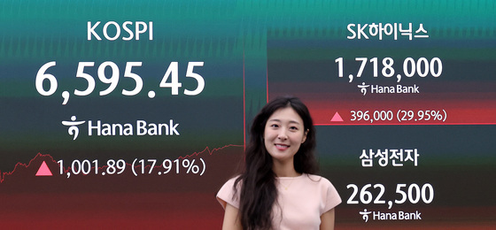 코스피, 폭등 속 6500선 마감…SK하이닉스 상한가