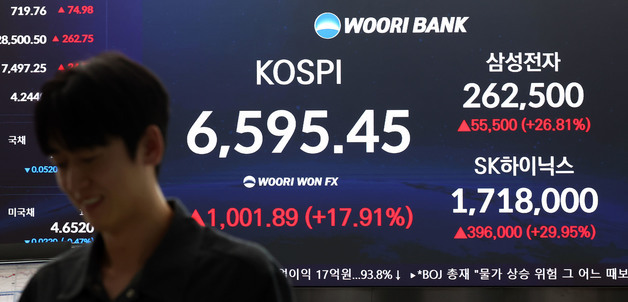 "돈 복사의 날" vs "도박판 떠난다"…코스피 폭등 '환호 반, 불안 반'