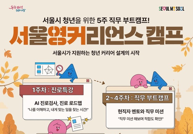 '서울영커리언스 캠프' 가을학기 모집…여름학기 경쟁률 7.1대 1