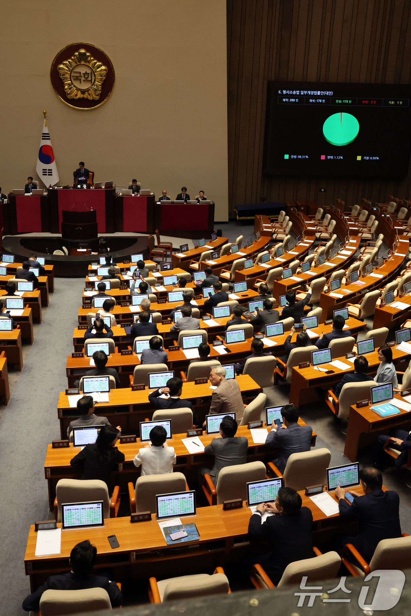 (서울=뉴스1) 황기선 기자 = 31일 오후 서울 여의도 국회에서 열린 제437회국회(임시회) 제3차본회의에서 형사소송법 일부개정법률안(대안)이 가결되고 있다. 2026.7.31/ …