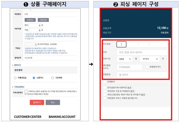 "결제창인줄 알았는데"…온라인 쇼핑몰서 카드정보 5707건 털려