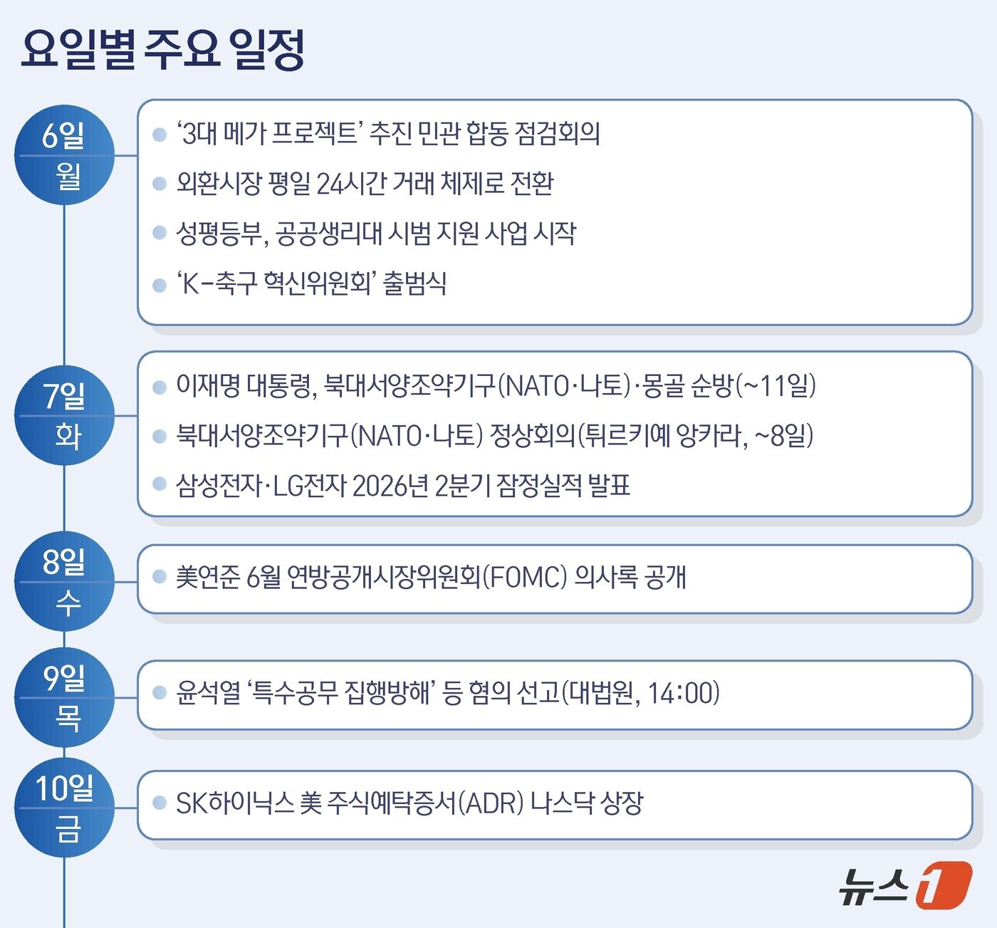 본문 이미지 - ⓒ 뉴스1 김초희 디자이너