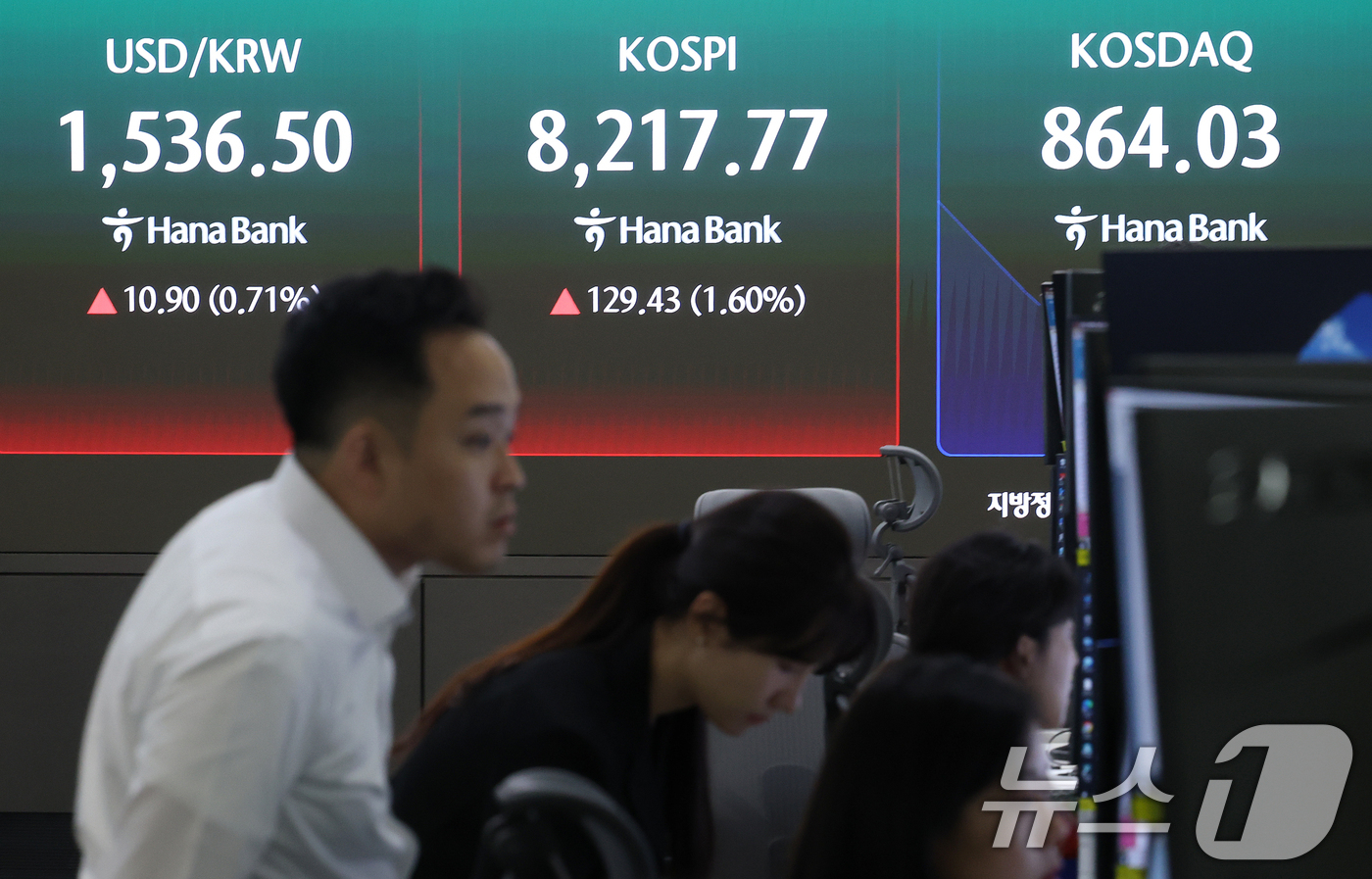 (서울=뉴스1) 오대일 기자 = 6일 오전 서울 중구 하나은행 본점 딜링룸 전광판에 코스피 등 시황이 표시되고 있다.이날 코스피 지수는 전 거래일(8088.34) 대비 98.48포 …