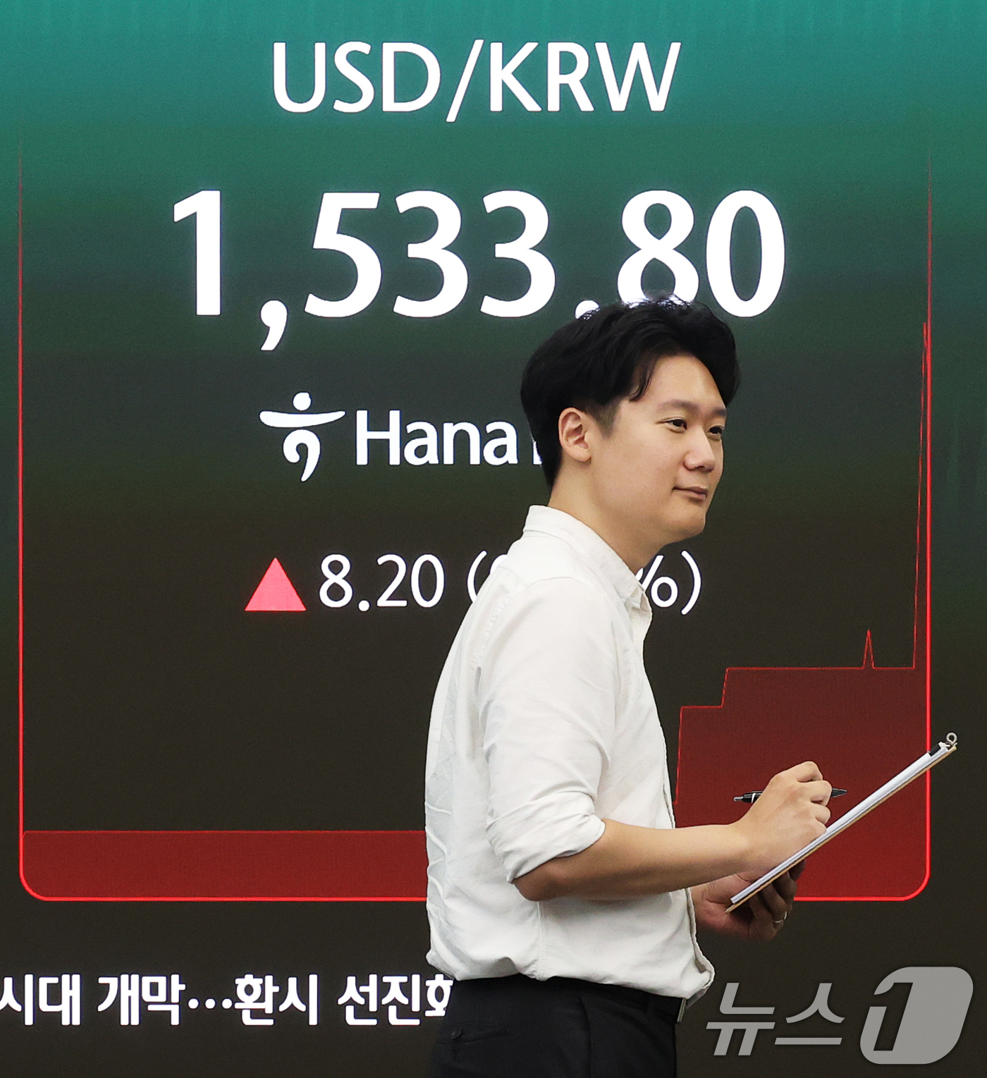 (서울=뉴스1) 오대일 기자 = 외환시장 24시간 개장 첫날인 6일 오전 서울 중구 하나은행 본점 딜링룸 전광판에 원·달러 환율이 표시되고 있다.서울 외환시장에 따르면 이날 오전 …