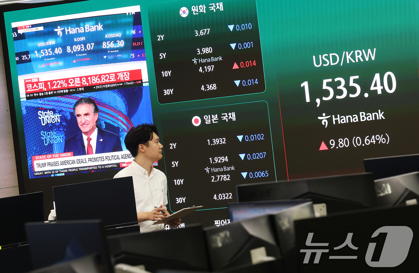 (서울=뉴스1) 오대일 기자 = 외환시장 24시간 개장 첫날인 6일 오전 서울 중구 하나은행 본점 딜링룸 전광판에 원·달러 환율이 표시되고 있다.서울 외환시장에 따르면 이날 오전 …