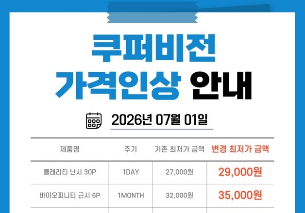 "렌즈값에 눈물 난다"…쿠퍼비전 바이오피니티 등 최대 9.4% 인상