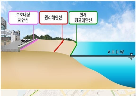 해안선 길이 12년 사이 307.6km 늘어…자연 해안은 감소