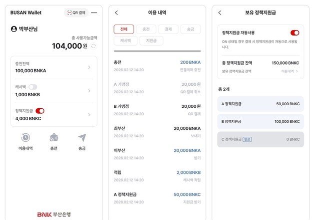 BNK부산은행·케이스타 얼라이언스, 블록체인 기반 지역화폐 결제 구현